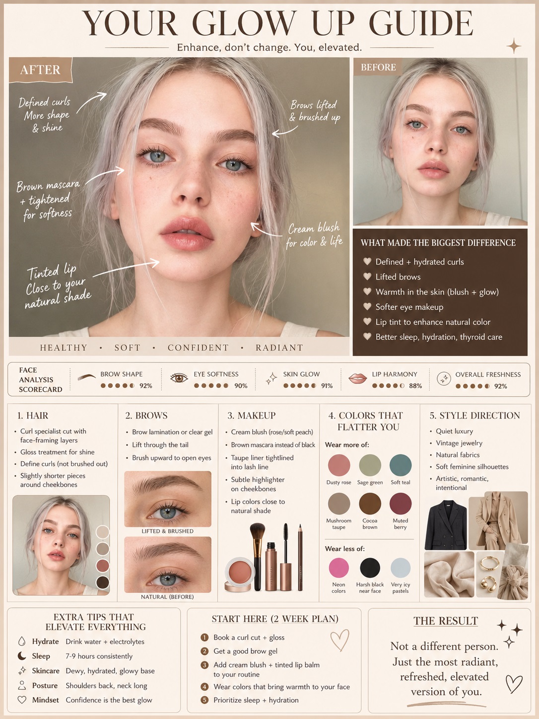 Glow-Up Guide
